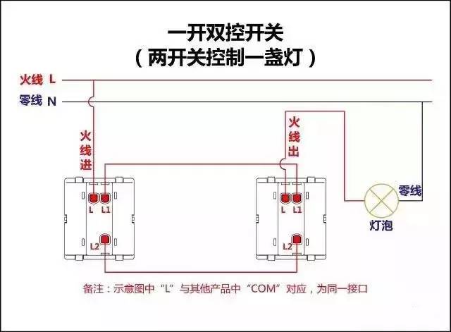 詳細(xì)圖片解析17種開(kāi)關(guān)接線圖