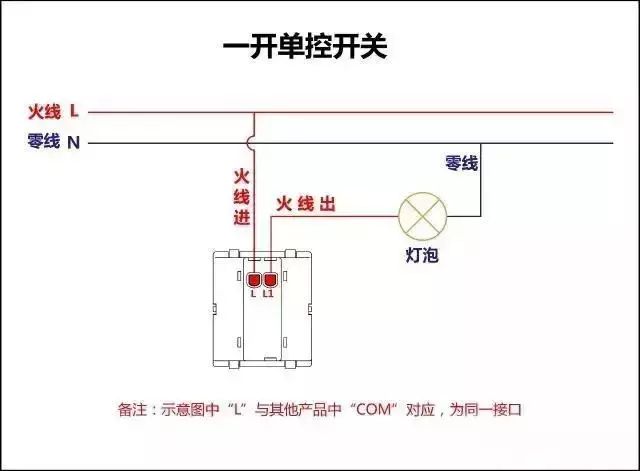 詳細(xì)圖片解析17種開(kāi)關(guān)接線圖