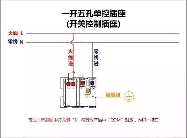 詳細(xì)圖片解析17種開(kāi)關(guān)接線圖