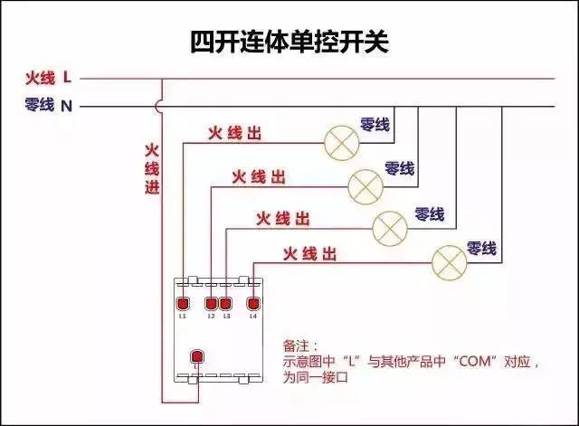 詳細(xì)圖片解析17種開(kāi)關(guān)接線圖