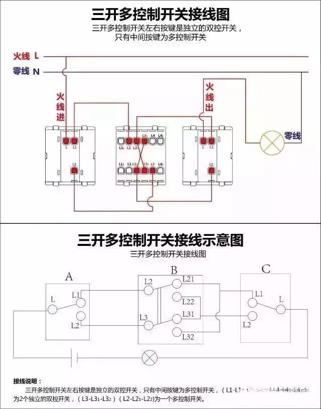 詳細(xì)圖片解析17種開(kāi)關(guān)接線圖