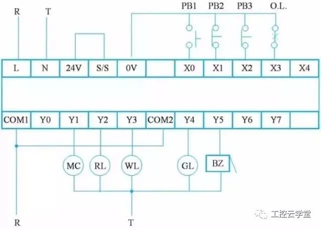 由傳統(tǒng)電工圖轉(zhuǎn)換為階梯圖的過程，淺談程序設(shè)計