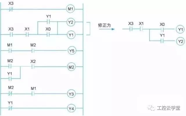 由傳統(tǒng)電工圖轉(zhuǎn)換為階梯圖的過程，淺談程序設(shè)計