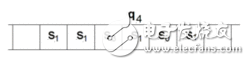 圖靈機(jī)是什么_圖靈機(jī)有什么用