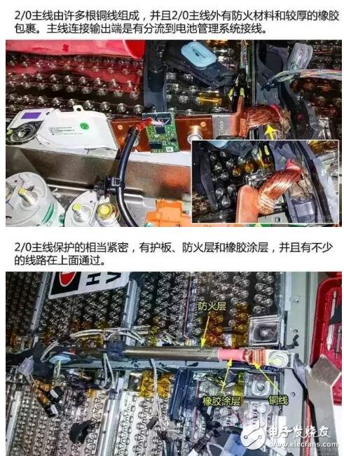 特斯拉用的什么電池_續(xù)航怎么這么久