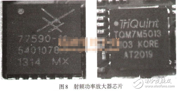 智能手機(jī)的硬件組成部分及結(jié)構(gòu)圖