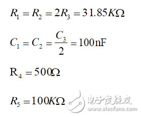 陷波器介紹_50Hz工頻信號陷波器設(shè)計(jì)