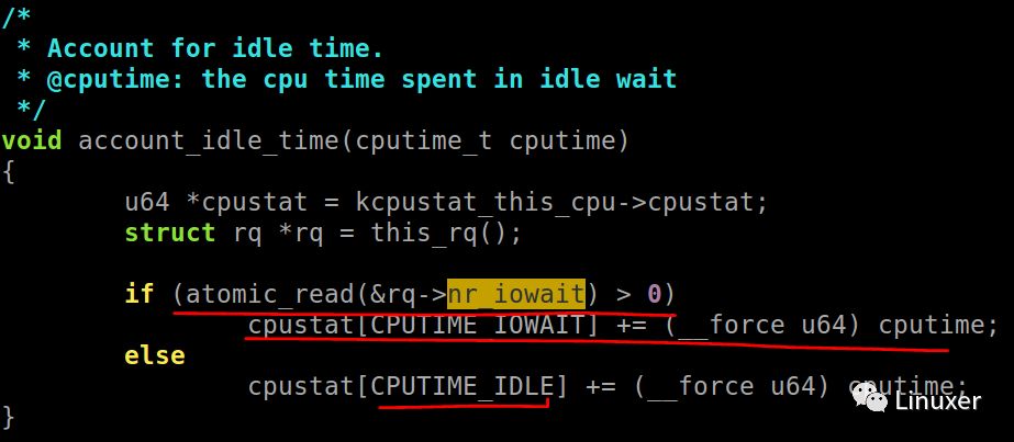 朱輝：Linux Kernel iowait 時(shí)間的代碼原理以及內(nèi)核拓展文章介紹