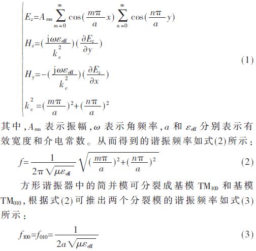 提出一種方環(huán)形貼片濾波器結(jié)構(gòu) 通過諧振器使濾波器具有良好的帶內(nèi)特性