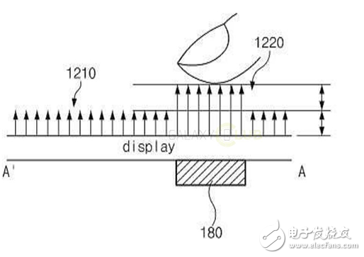 vivo X20 Plus與三星Note9的首款屏下指紋解鎖手機(jī)爭(zhēng)奪戰(zhàn)