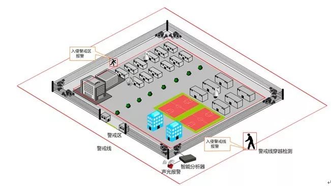 介紹UWB技術的由來、優(yōu)點、應用場景以及應用價值、發(fā)展中的問題