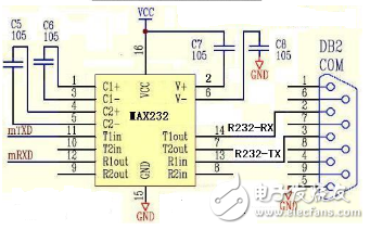 max232芯片介紹_max232接線圖