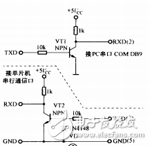 RS232C/TTL電平轉換和串口取電