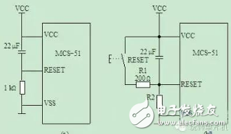 單片機復(fù)位電路原理以及復(fù)位后各寄存器的狀態(tài)