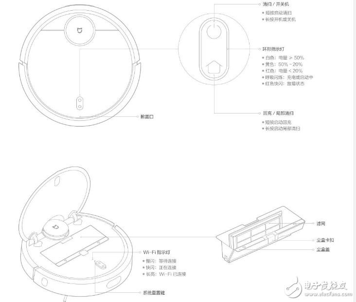 小米掃地機器人功能及參數(shù)詳細