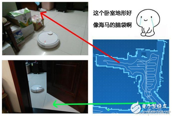 小米掃地機(jī)器人怎么規(guī)劃路線