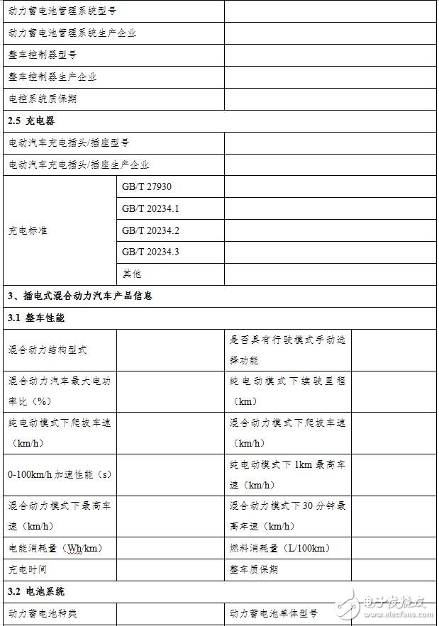 2018新能源汽車購置稅目錄_2018新能源汽車購置稅詳解