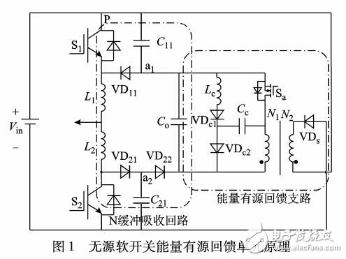 基于橋臂電路的能量有緣回饋吸收單元