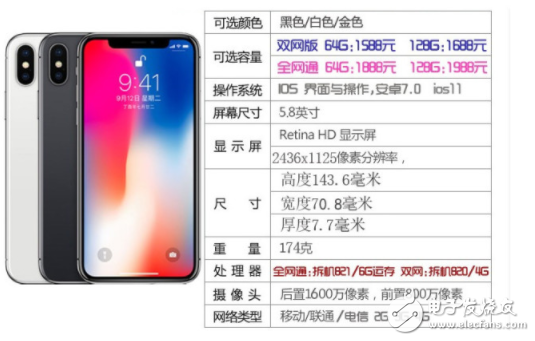 華強(qiáng)北版iPhone X：不僅人臉識(shí)別 還支持無(wú)線充電