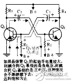 三極管振蕩電路是怎樣的，它的原理是什么？