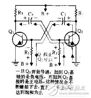 三極管振蕩電路是怎樣的，它的原理是什么？