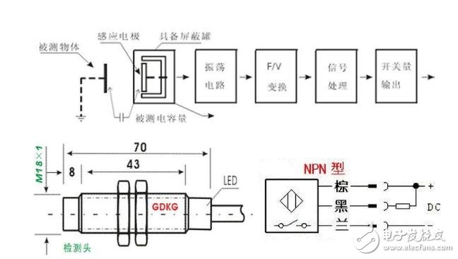 24v接近開關(guān)實物接線圖_接近開關(guān)原理圖_接近開關(guān)最大感應(yīng)距離