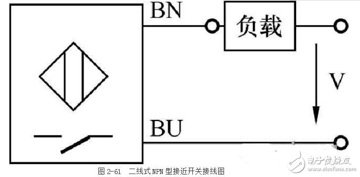 24v接近開關(guān)實物接線圖_接近開關(guān)原理圖_接近開關(guān)最大感應(yīng)距離