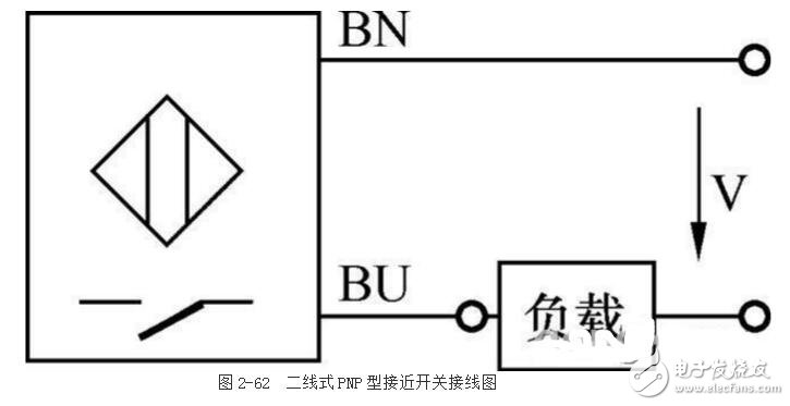 24v接近開關(guān)實物接線圖_接近開關(guān)原理圖_接近開關(guān)最大感應(yīng)距離