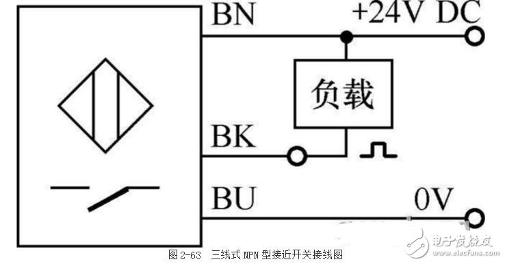 24v接近開關(guān)實物接線圖_接近開關(guān)原理圖_接近開關(guān)最大感應(yīng)距離