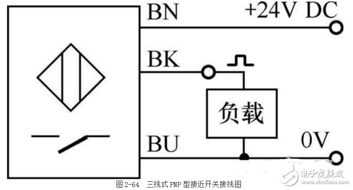 24v接近開關(guān)實物接線圖_接近開關(guān)原理圖_接近開關(guān)最大感應(yīng)距離