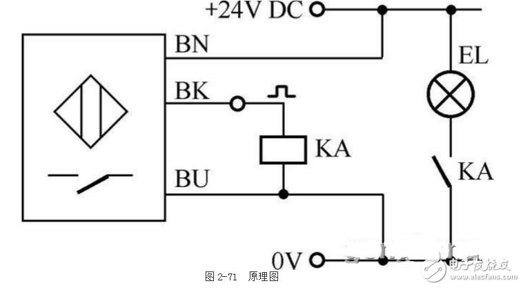 24v接近開關(guān)實物接線圖_接近開關(guān)原理圖_接近開關(guān)最大感應(yīng)距離