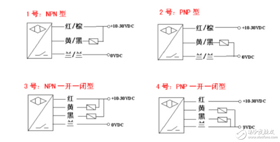 歐姆龍光電開關(guān)接線圖