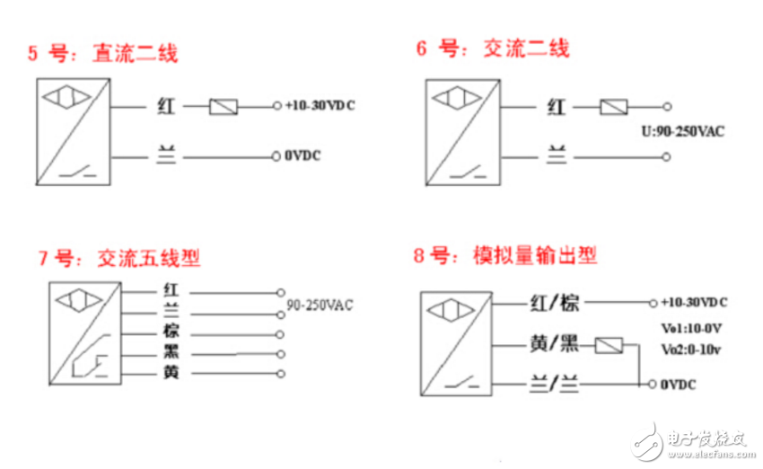 歐姆龍光電開關(guān)接線圖