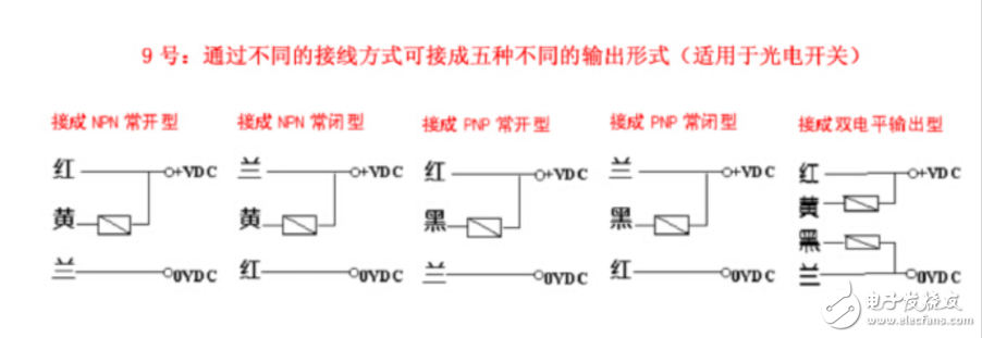 歐姆龍光電開關(guān)接線圖