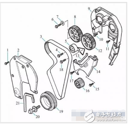 發(fā)動(dòng)機(jī)所有零部件名稱圖詳細(xì)