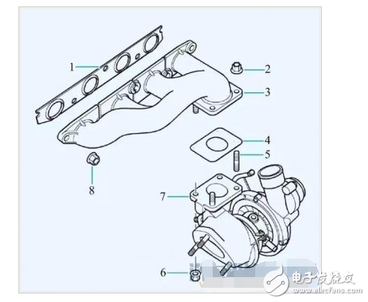 發(fā)動(dòng)機(jī)所有零部件名稱圖詳細(xì)