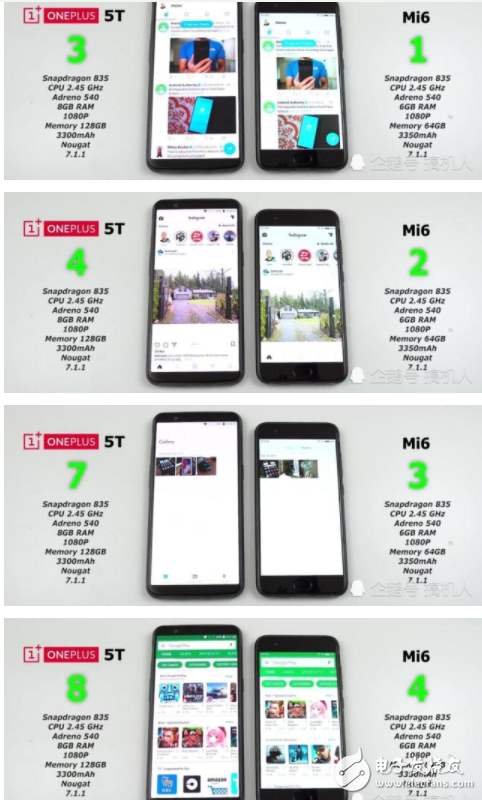 一加手機5T和小米6速度性能比拼 誰能完勝？