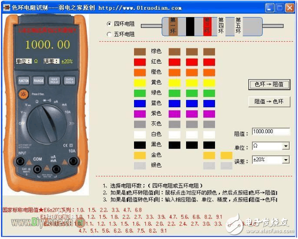 色環(huán)電阻在電路中到底能做什么_電阻的基本知識