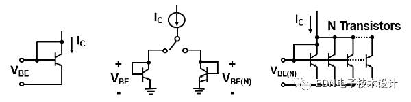 新一代溫度傳感器IC可以在0.76mm2的封裝內(nèi)達(dá)到±0.4?C的精度