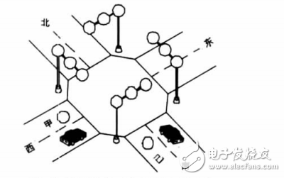 基于西門子S7-200PLC的交通燈控制系統(tǒng)的設(shè)計(jì)