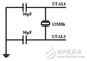 智能化斑馬線交通燈控制系統(tǒng)設(shè)計(jì)