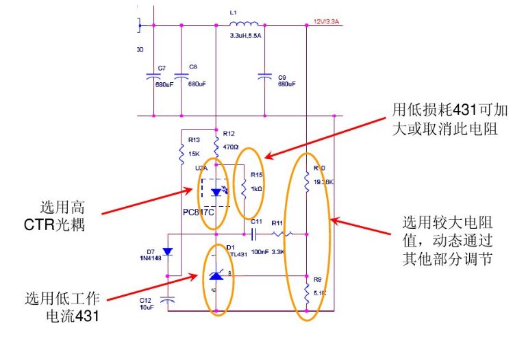 深度圖文解析開關(guān)電源“待機(jī)功耗”問題的解決方法