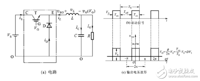 buck變換器介紹_buck變換器設(shè)計(jì)