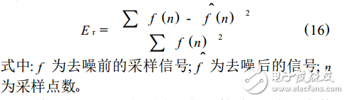 小波閾值去噪的應(yīng)用