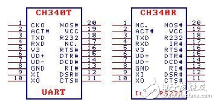ch340中文資料引腳圖及引腳定義_電氣參數(shù)