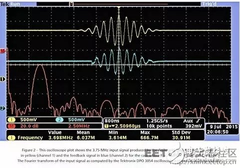 如何用單個 Xilinx FPGA 芯片數(shù)字化數(shù)百個信號?