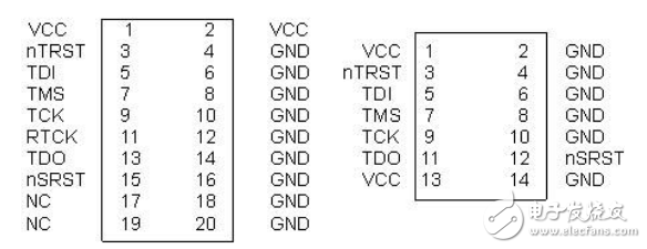 JTAG接口如何連接_JTAG接口連接方法