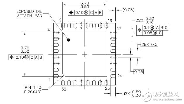 qfn32封裝尺寸圖_qfn32封裝尺寸數(shù)據(jù)