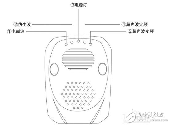 電子捕鼠器電路原理設計集