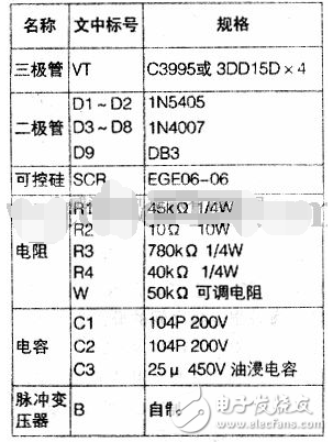 超聲波電子捕魚器制作方法教程